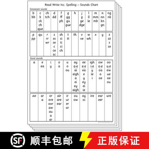 【3-4周达】Read Write Inc. Spelling: Sounds Chart (Pack of 5) [9781382040488]
