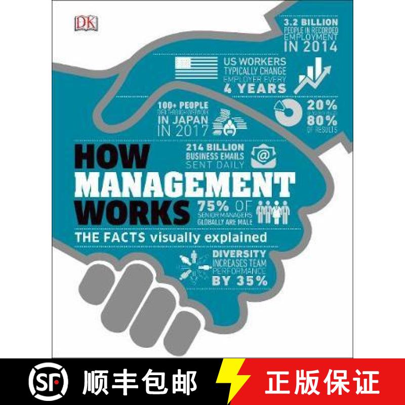 How Management Works: The Concepts Visually Explained [9780241407783]