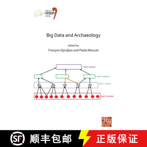 【3-4周达】Big Data and Archaeology: Proceedings of the XVIII Uispp World Congress (4-9 June 2018, Pa... [9781789697216]