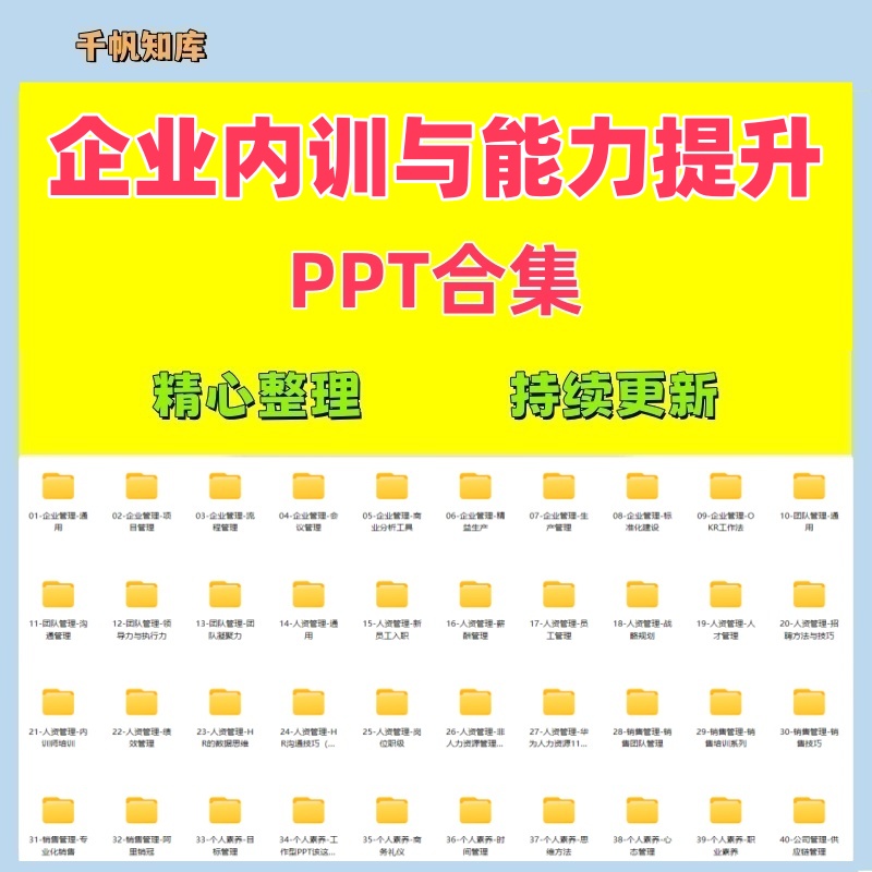 企业内部培训PPT公司领导员工团队工作方法销售绩效能力提升管理