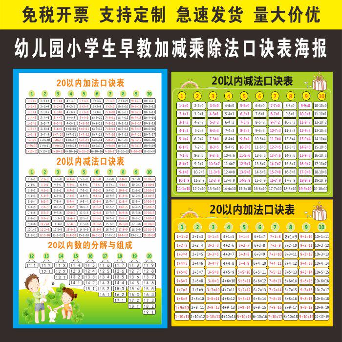 小学生加减法口诀表贴纸挂图