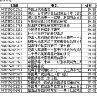 官方正版 上海社会科学院出版 共21册 社出品 禁毒丛书合集