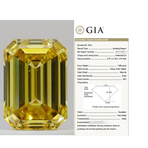 先恩尼 1ct FVY vs2 祖母绿切  GIA艳彩黄天然裸钻石非实验室
