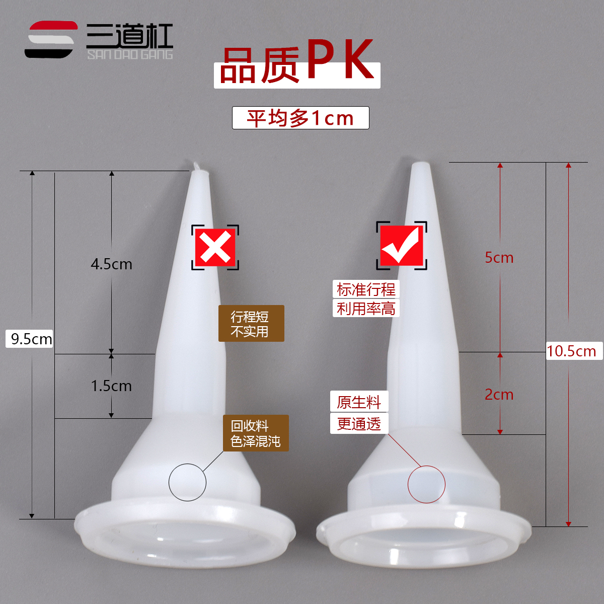 通用型门窗加长加厚白色结构胶嘴软胶嘴玻璃胶头打胶嘴切割枪嘴