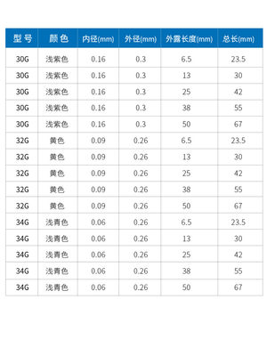 超细长针头平头针点胶针头实验加长针头外径0.26-0.3MM30G32G34G