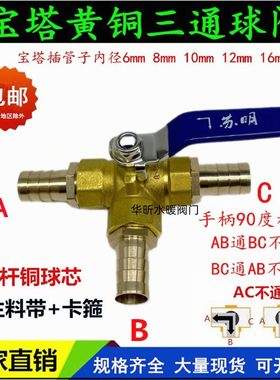 宝塔改装空调开关软管球阀