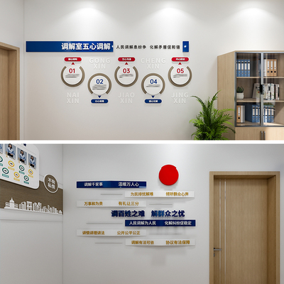 五心调解室素材，综治调解文化墙设计，综治调解文化墙设计源文件