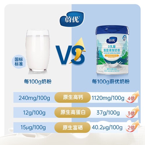 百年龙腾无添加0蔗糖益生元菌