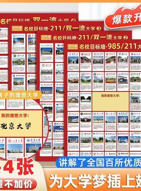 (卷筒发货)名校目标墙贴985/211大学介绍全国百强大学高考讲解