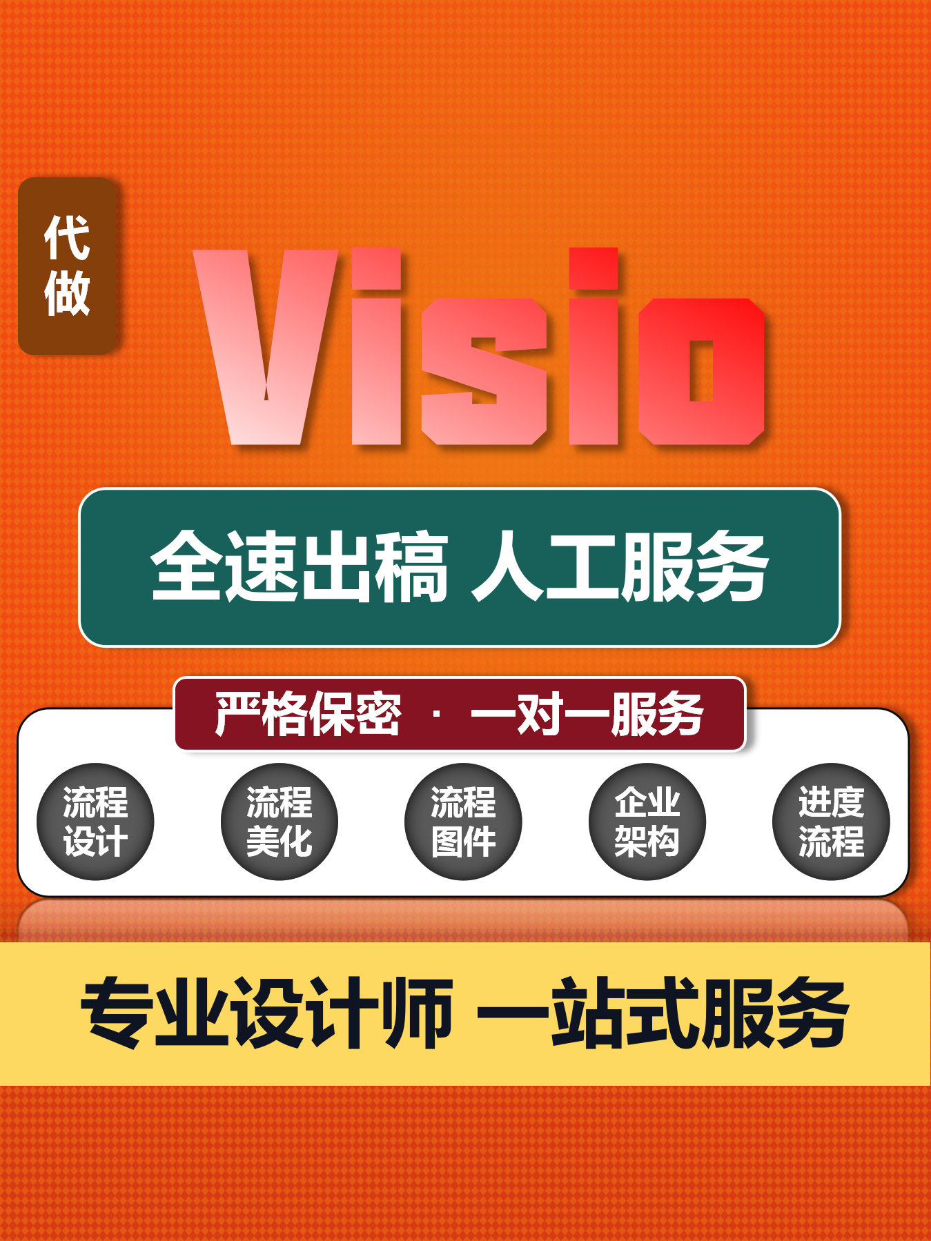 office代做打字服务ppt帮做文档格式图片修改美化制作pdf转换