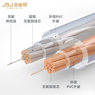 专业音响工程线纯铜4N无氧铜喇叭线功放连接音箱线汽车金银线散线发烧级音频连接线喇叭线环绕10米20米100米