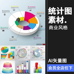 几何饼状扇形数据信息圆形圆柱分析统计图元素图表装饰AI矢量素材