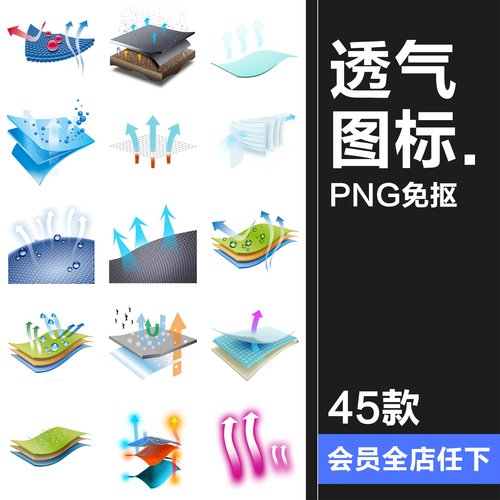 衣服面料鞋子透气防水通风散发图形箭头标识PNG图片透明免扣素材