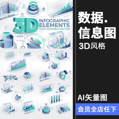 3D立体大数据信息图表数据可视化分析对比百分比元素AI矢量素材