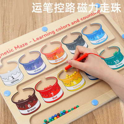 幼儿园老师推荐投放材料益智玩具