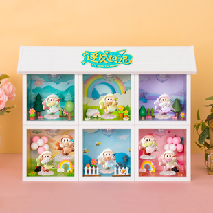 适用名创优品右右酱YOYO逐风日记系列手办盲盒收纳场景展示盒礼物