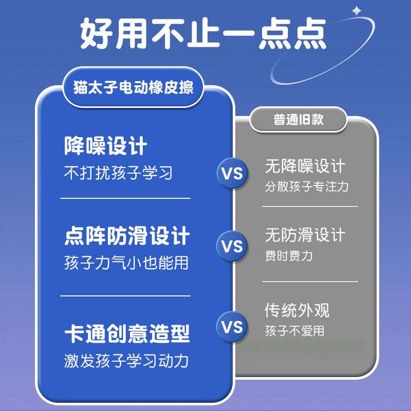 猫太子火箭电动橡皮擦小学生专用自动橡皮创意卡通可爱儿童干净无