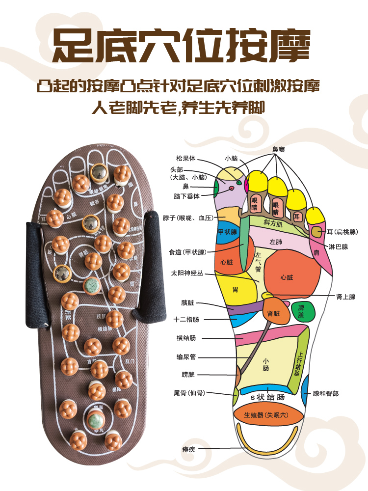 仿雨花石足疗垫鹅卵石足底按摩地垫脚底按摩器家用走毯指压板拖鞋