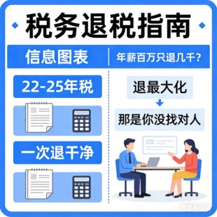 个人所得税二次退税个税咨询退税补税个税优化汇算