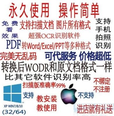扫描版pdf转word/图片转换文字编辑/JPG转文字/OCR识别软件+服务