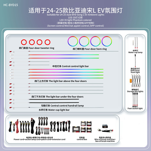 24-25款宋LEV专用幻彩氛围灯