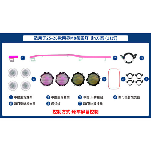 25款问界M8专用幻彩氛围灯