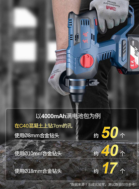 东成充电式无刷冲击钻电锤电镐轻型电动锂电多功能家用DCZC22B