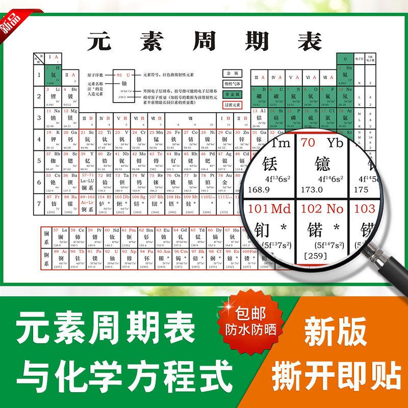 初高中化学元素周期表