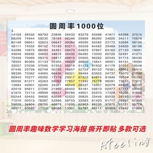 圆周率表千位海报派π常数墙贴画数学公式几何记忆训练挂图祖冲之