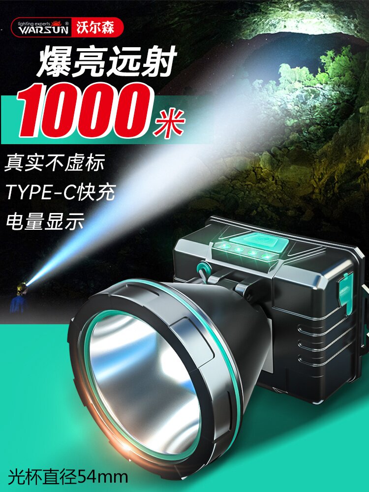 沃尔森W68头戴式手电筒超