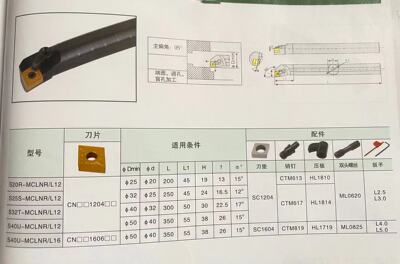 压板式内孔车刀数控刀杆S20R-MCLNR/L12/S25S/S32T/S40U/MCLNR16