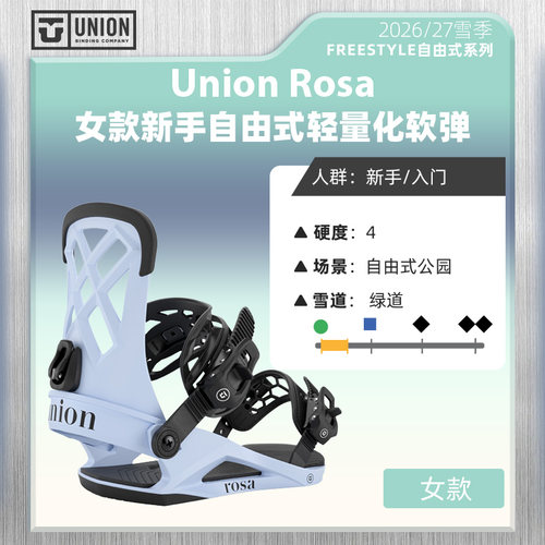 UnionFlitePro2627单板固定器