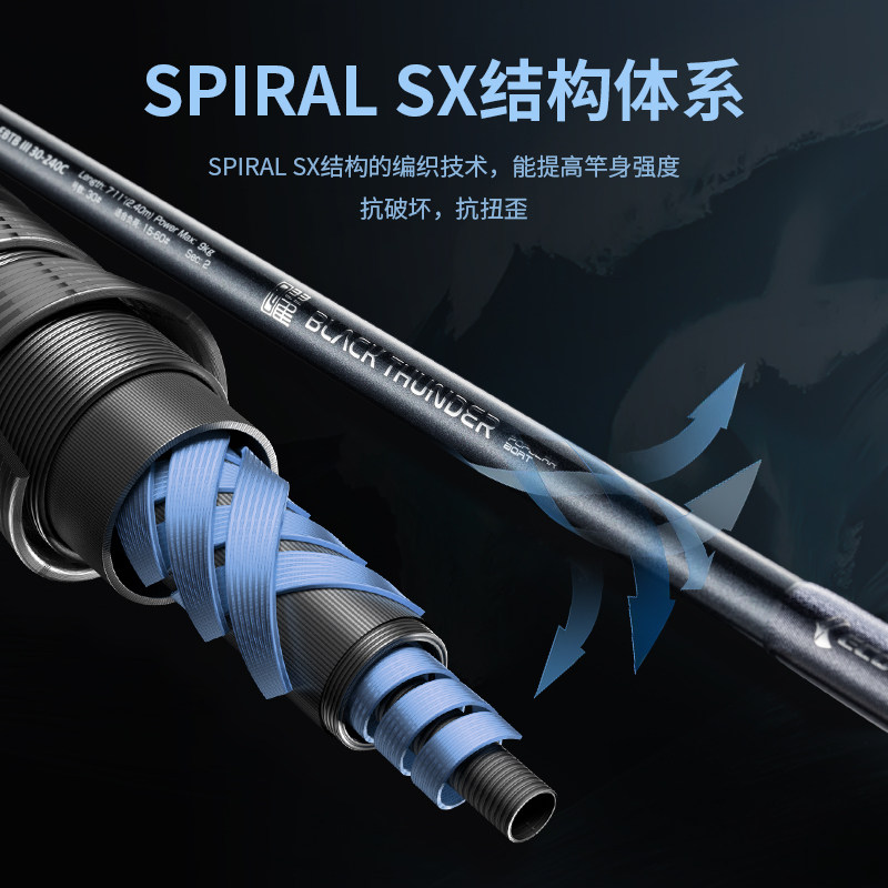 ECOODA伊酷达近海船钓竿T3泛用海竿超硬碳素筏钓竿海杆大物远投竿,户外/登山/野营/旅行用品,路亚竿,淘宝优惠券,粉丝福利购,淘宝优惠卷