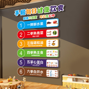 健康饮食墙贴食谱减肥店墙面装饰合理膳食体重管理文化墙装饰挂画