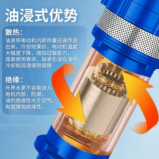 潜水泵家用井水高扬程大流量两相电灌溉220v高压水泵高扬程大流量