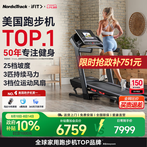 【爱康万元下顶配】跑步机TLX
