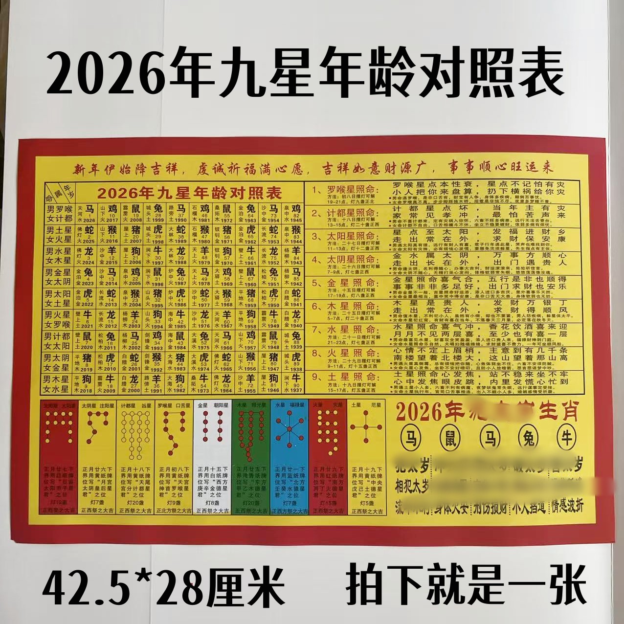 2026年太岁查询表九星年龄对照表 十二生肖对照图拍下就是一张