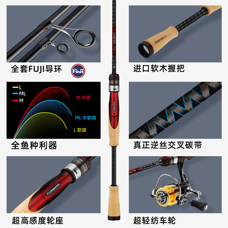 北溟鱼直柄路亚竿杆套装全套远投纺车轮马口翘嘴鳜鱼淡水远投路亚