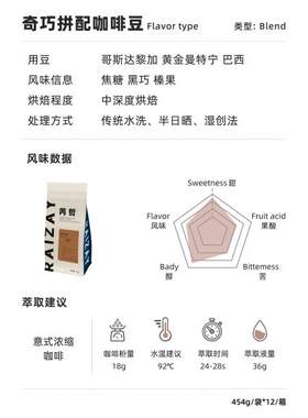 芮哲多款意式拼配咖啡豆、精品豆