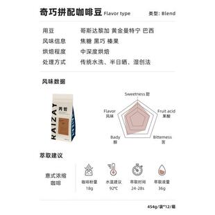 芮哲多款意式拼配咖啡豆、精品豆美式新鲜中深烘焙（子选项加购）