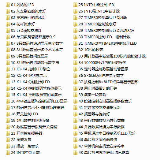 51单片机C语言keil4编程proteus基础设计资料