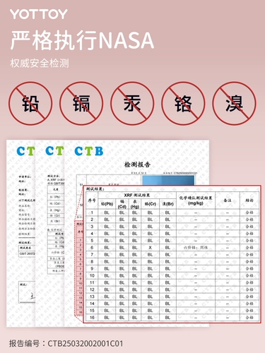 Веревка -Бесплатная пропуск по снижение веса. Специалиста.