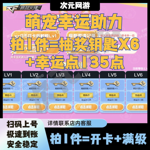 CF穿越火线萌宠派对幸运助力满级好友邀请开卡代做冰冰企鹅背包