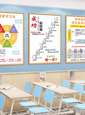 艾宾浩斯学习法海报学校班级教室正能量树墙贴纸文化布置挂画定制