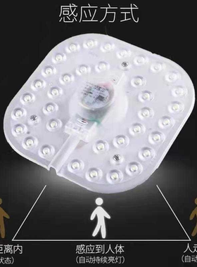 LED感应灯板灯芯灯盘雷达人体感应声音光线智能控制磁吸式方型