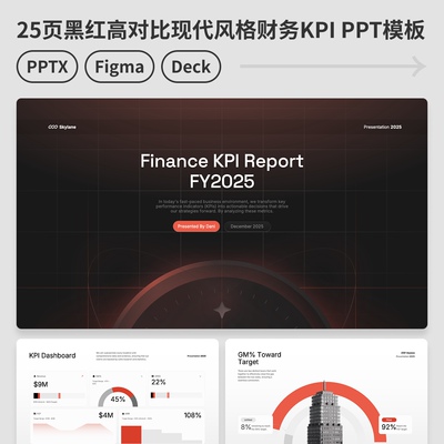 Figma和PPT格式的黑红高对比现代风格财务KPI PPT模板源文件 25页