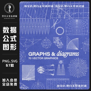 机能HUD几何图形蒸汽波赛博朋克科研数据公式数学图表PNG美工素材