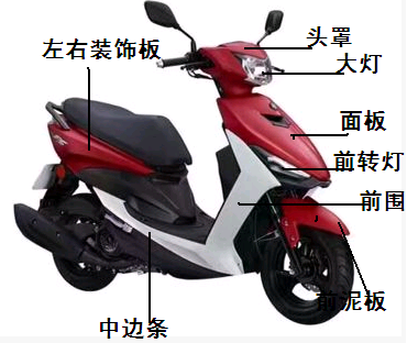 DEAN/FS新巧格外壳LINGPAI/jog新鬼火fashion时尚摩托车外壳配件