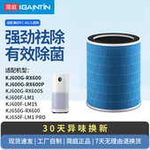 适配美 Ultra LM1S P滤网S7PRO 空气净化器滤芯KJ600G RX600P