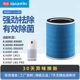 空气净化器滤芯KJ600G RX600P P滤网S7PRO Ultra LM1S 适配美
